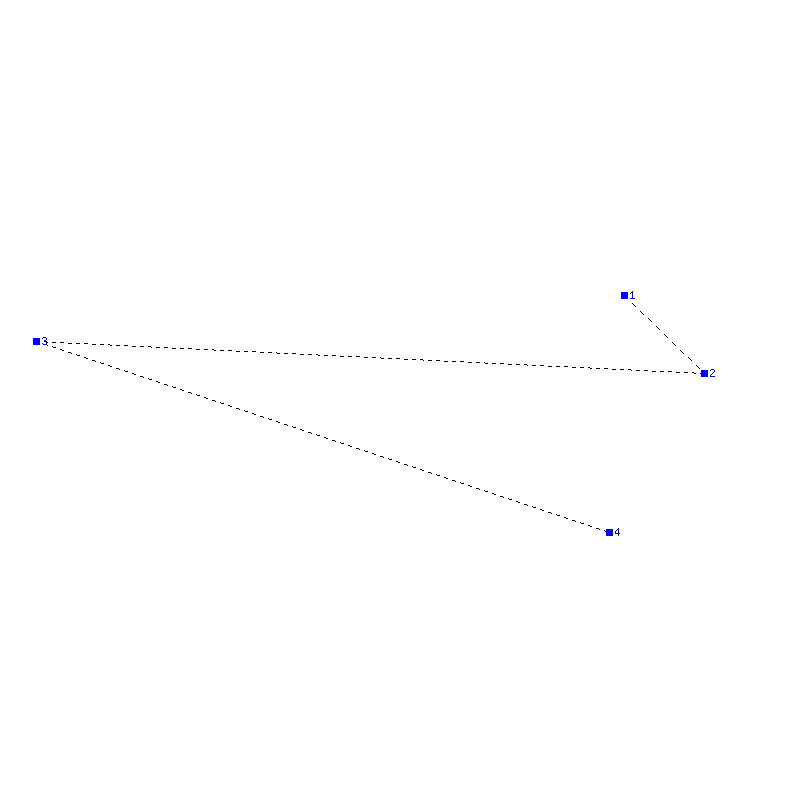 Flugauswertung